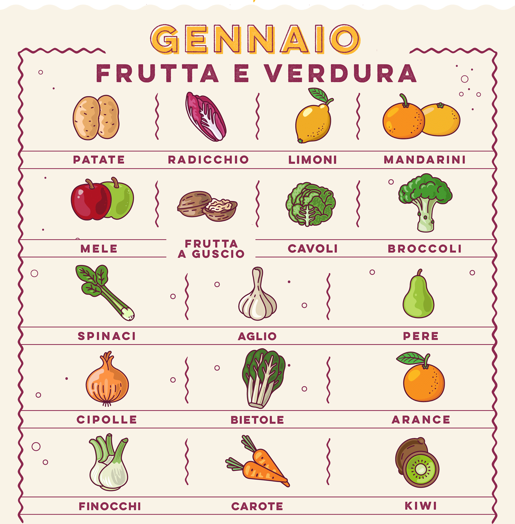 prodotti di stagione