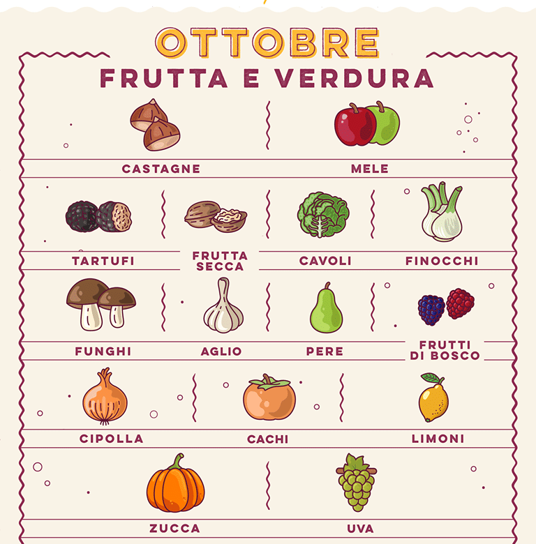prodotti di stagione